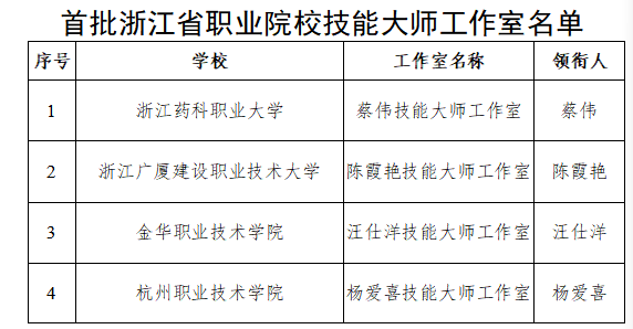 e540378eeab34756809f3f2abbe9a416.Png e540378eeab34756809f3f2abbe9a416.Png