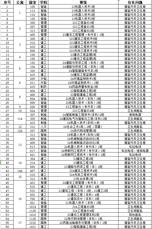 673f2660ed064f2493274894a1693758.Jpeg