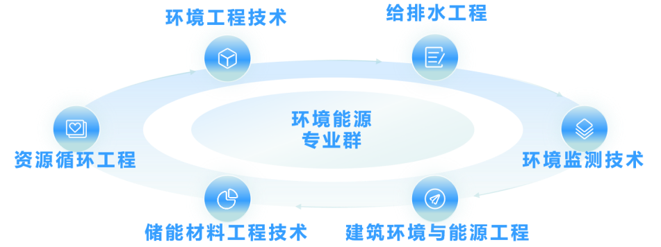 4a3a2e9447bb4e8c8c3c67eda632766d.Png
