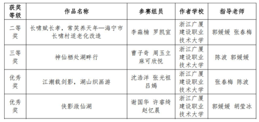 ca7f2004a5da43f9a636b0c49cae967e.png