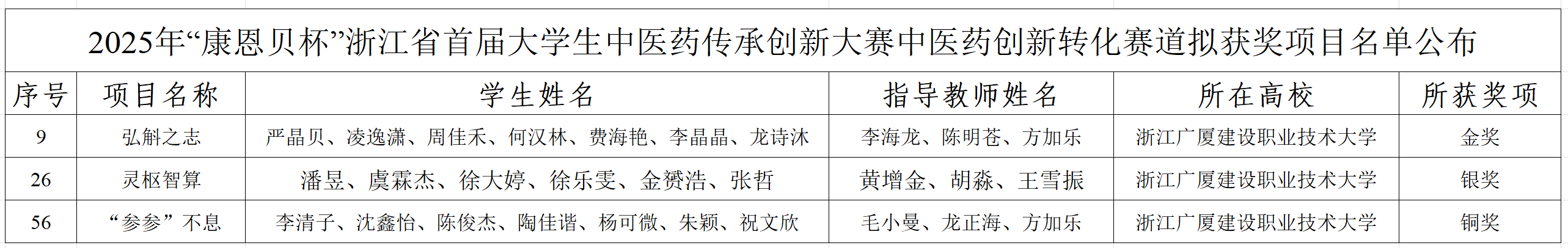 6e4cb191f47445b9a838d69ad8c4bcdc.Png