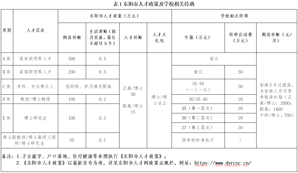 8c1bbf0bfe8447fc9b92cbb5a628db9f.png