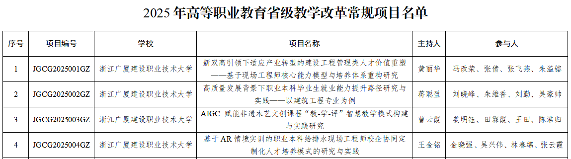3c3d964e909b4720bcd3892ff2f82cf7.Png