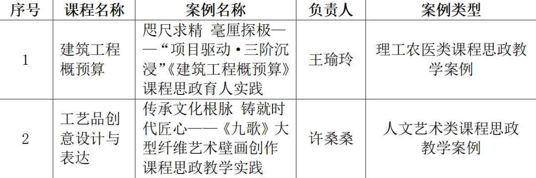 6f9f9a9d2c4047a48b4a50903386df6f.Png