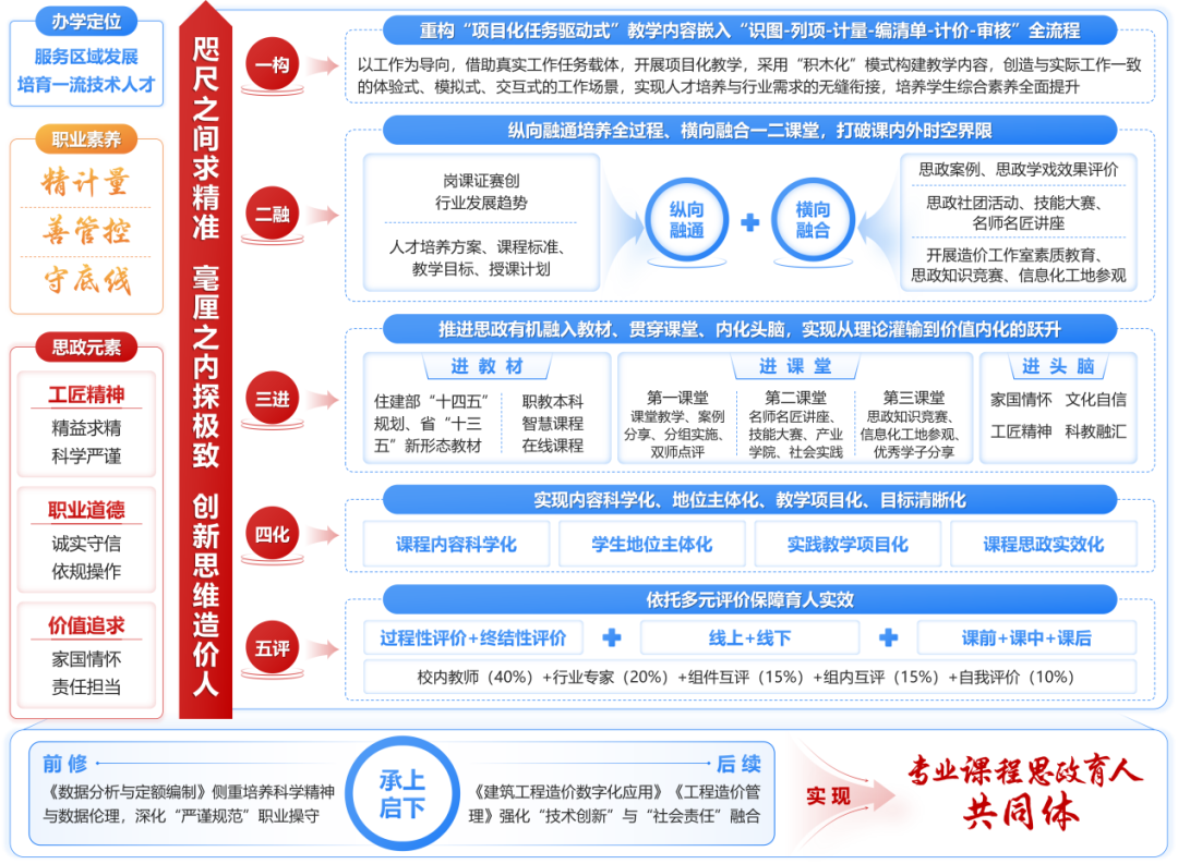 87d125bf6d1d41dea2626a3e8af00792.Png